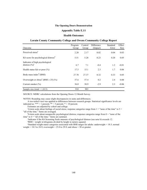 MORE GUIDANCE, BETTER RESULTS?