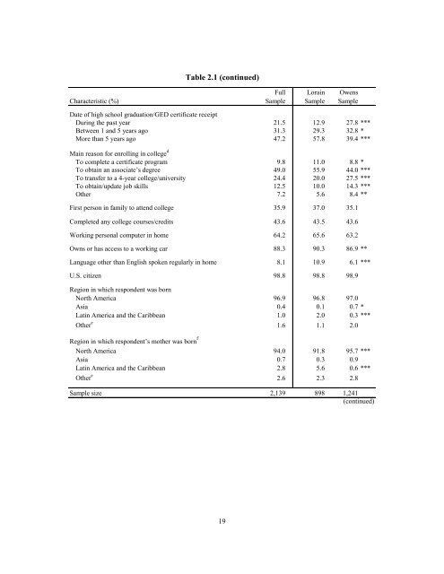 MORE GUIDANCE, BETTER RESULTS?