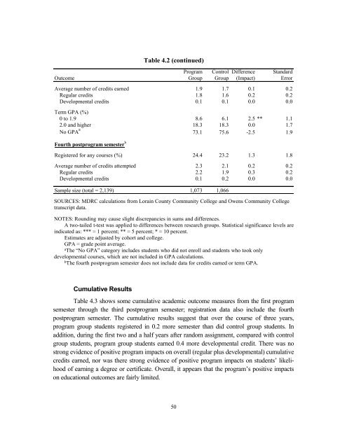 MORE GUIDANCE, BETTER RESULTS?