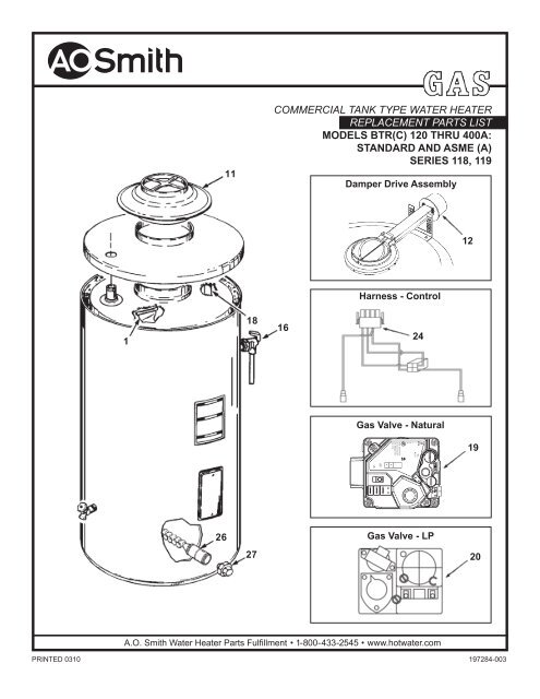 BTRÂ© 120 - 400A - AO Smith Water Heaters