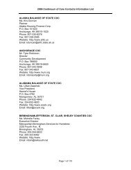 2006 Continuum of Care Contacts Information List ... - OneCPD