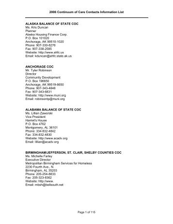 2006 Continuum of Care Contacts Information List ... - OneCPD