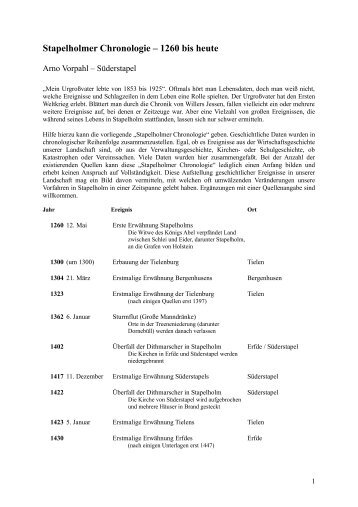 Stapelholmer Chronologie - Förderverein - Landschaft - Stapelholm ...