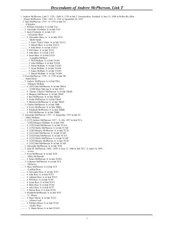 Family Tree Maker - Clan Macpherson Association