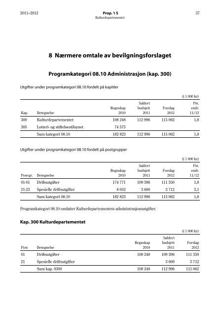 Dokumentet i pdf-format - Regjeringen.no