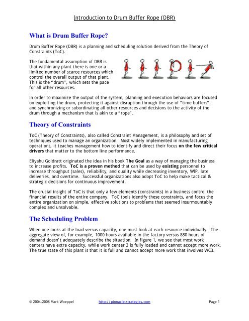 Drum Buffer Rope Example What is Drum Buffer Rope? - Pinnacle Strategies