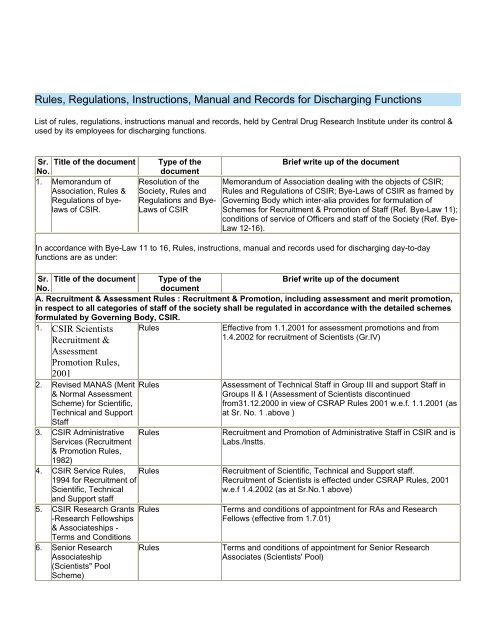 Rules, Regulations, Instructions, Manual and Records for Discharging