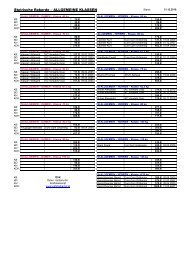 Steirische Rekorde â ALLGEMEINE KLASSEN - Ãsterreichischer ...