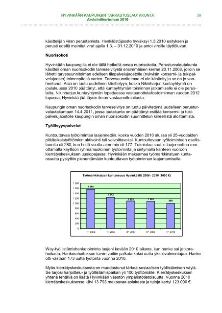 Arviointikertomus 2010 - Hyvinkaan kaupunki