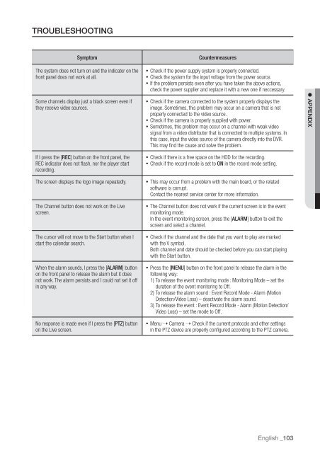 User Manual Samsung SRD-470D/470DC DVR