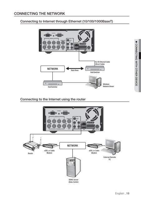 User Manual Samsung SRD-470D/470DC DVR