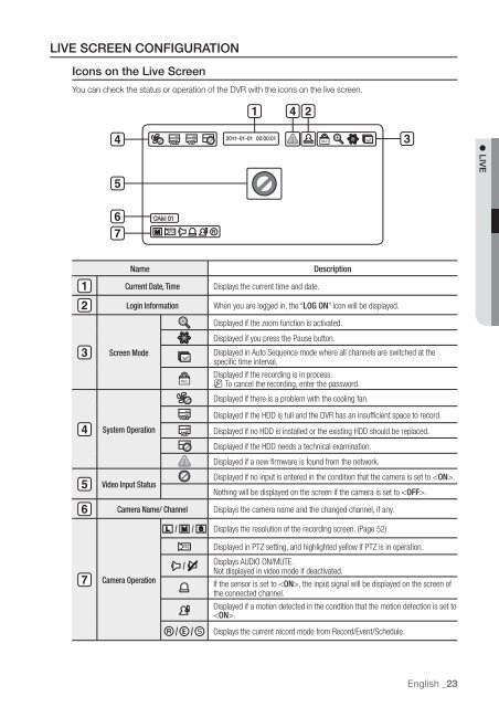 User Manual Samsung SRD-470D/470DC DVR