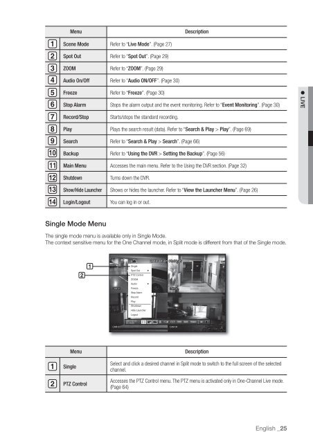 User Manual Samsung SRD-470D/470DC DVR