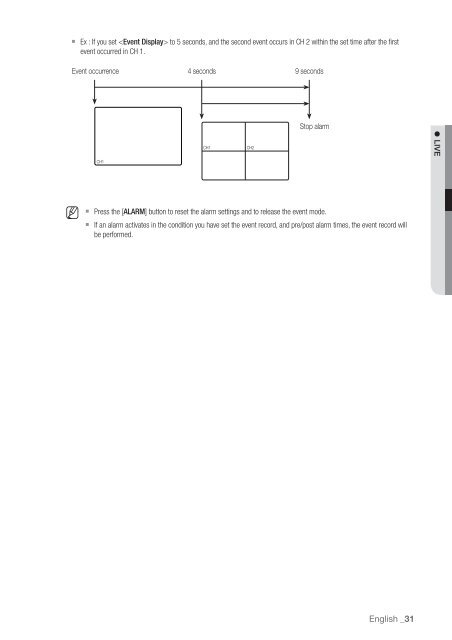 User Manual Samsung SRD-470D/470DC DVR