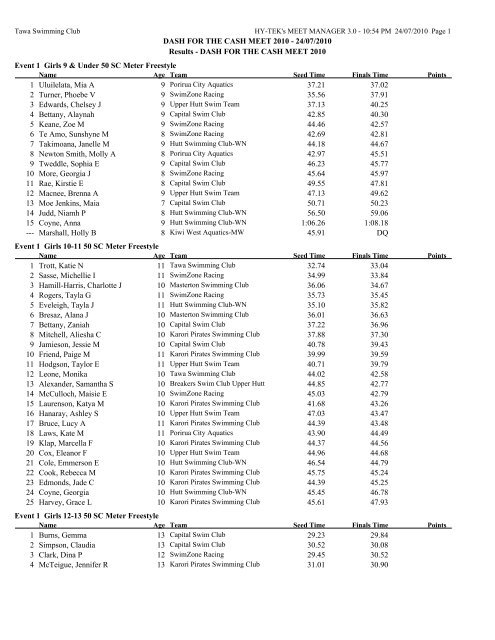 Results - Raumati Swimming Club