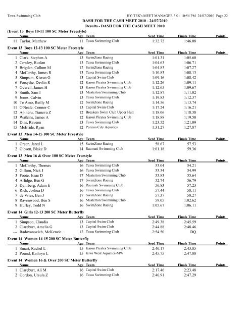 Results - Raumati Swimming Club