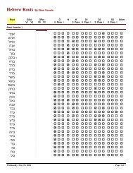 Hebrew Roots By Stem Vowels - Historicism.org