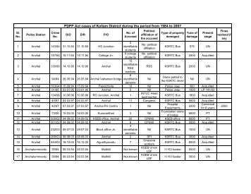 Cases registered under PDPP Act upto 11/2007 - Kerala Police