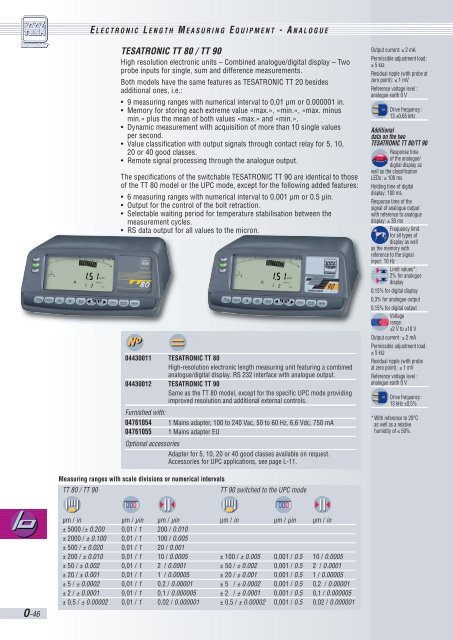 tesatronic tta 20 - Teknikel