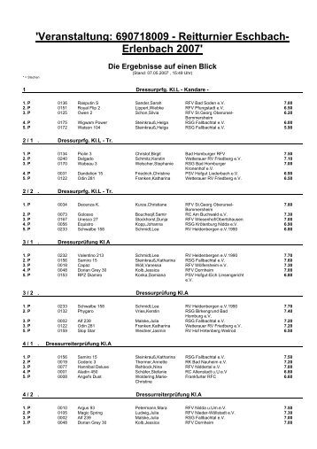 'Veranstaltung: 690718009 - Reitturnier Eschbach- Erlenbach 2007'