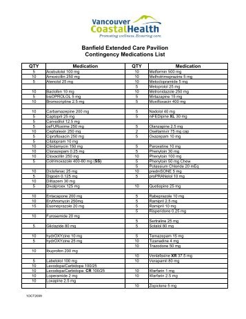 Vancouver Residential Care Wardstock/Contingency Medication List