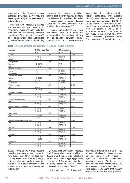 full pdf of issue - Middle East Journal of Family Medicine