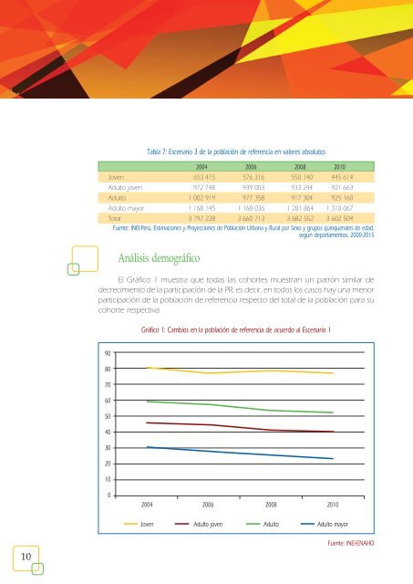 Informe DIGEBA.pmd