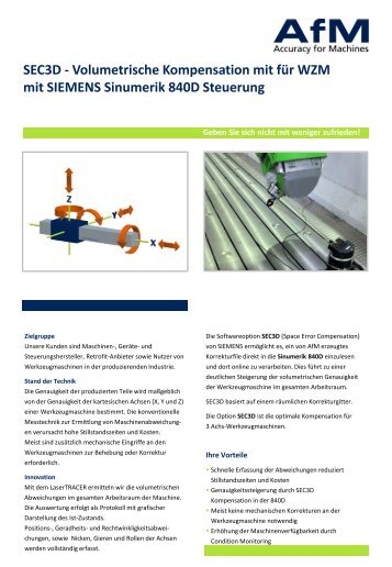 VCS / Volumetric Compensation System - AfM Technology GmbH