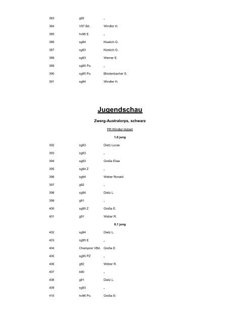 4. Europa â Sonderschau der Australorps & Zwerg ... - SV Australorps