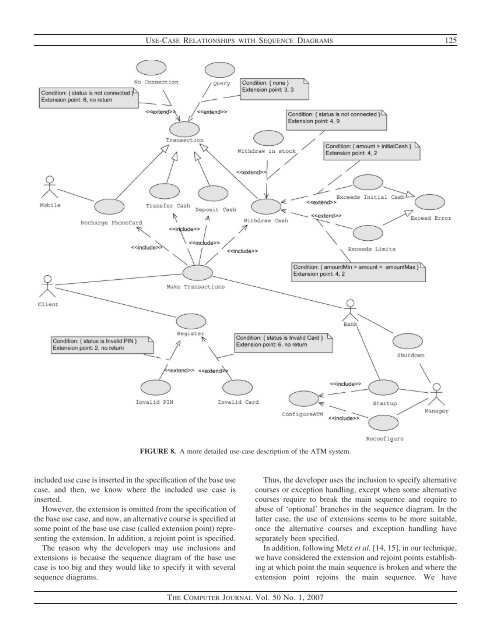 USE-CASE RELATIONSHIPS WI