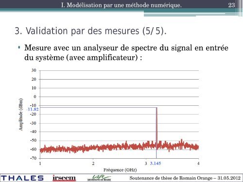 Thèses soutenue par Romain ORANGE - Esigelec