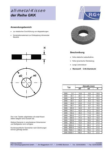 GMP-30-3 GS10 - rgplus.de