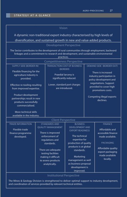 Agro Processing Strategy