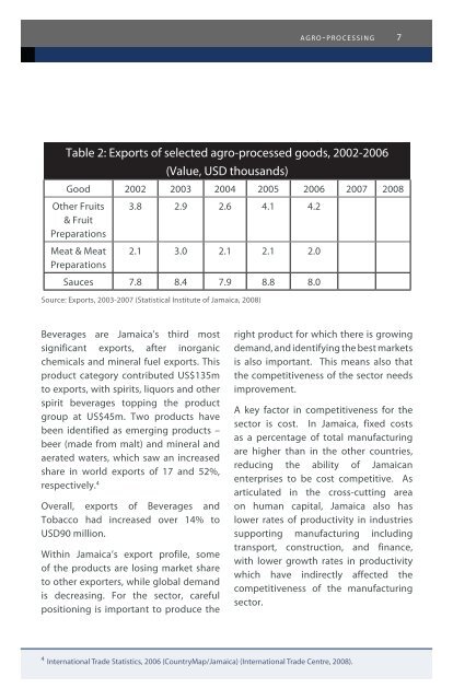 Agro Processing Strategy