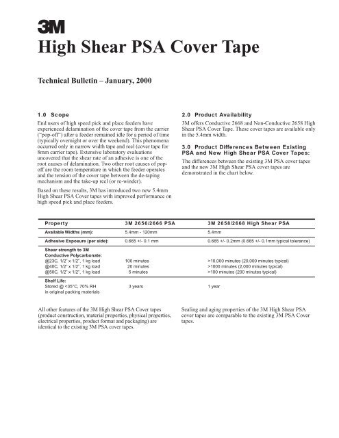 High Shear PSA Cover Tape Technical Bulletin