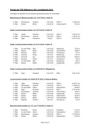 Erfolge der TSG Wittenberg, Abt. Leichtathletik 2012