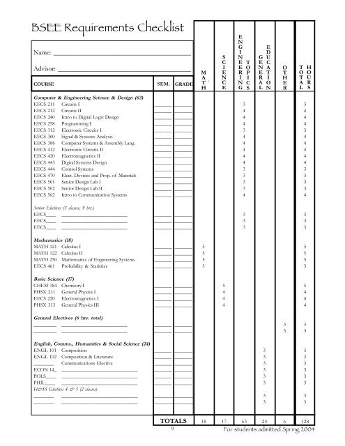 Spring 2004 Handbook - Electrical Engineering and Computer ...