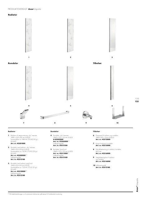 Axors samlede katalog: The Collections - Hansgrohe