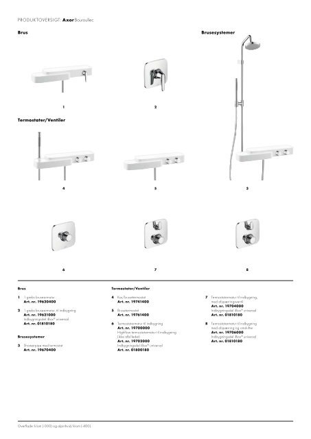 Axors samlede katalog: The Collections - Hansgrohe