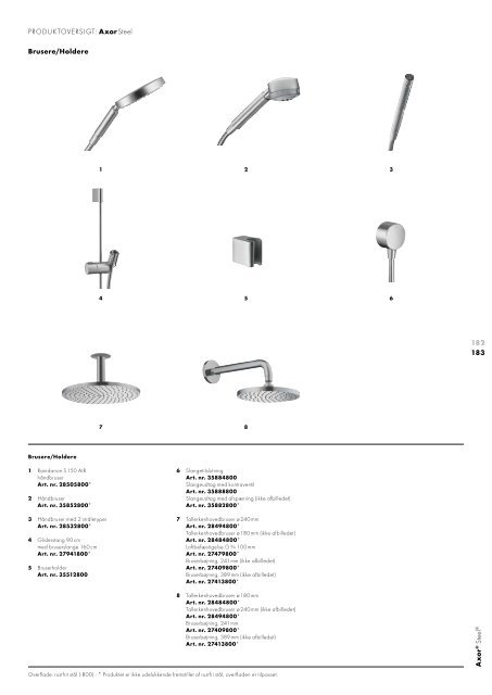 Axors samlede katalog: The Collections - Hansgrohe