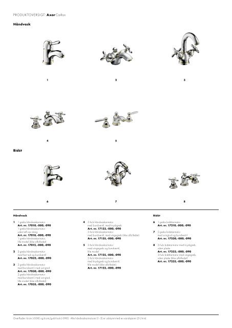 Axors samlede katalog: The Collections - Hansgrohe