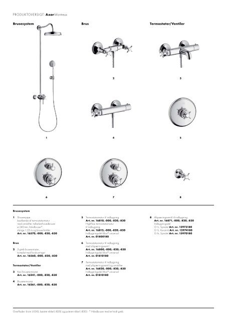 Axors samlede katalog: The Collections - Hansgrohe