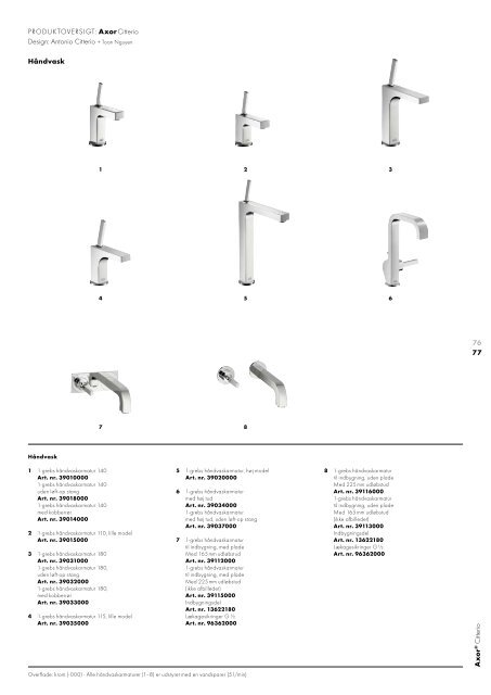 Axors samlede katalog: The Collections - Hansgrohe