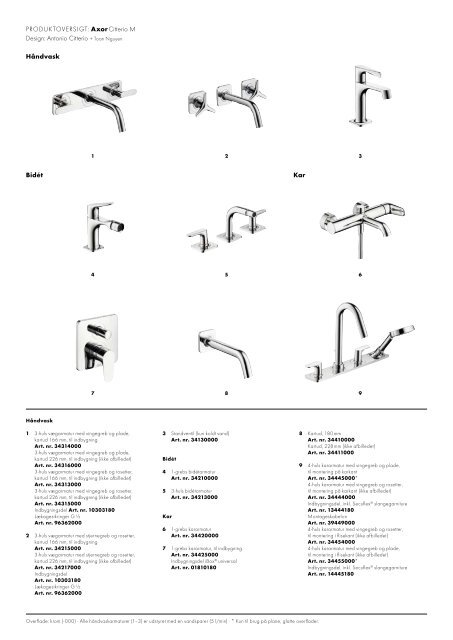 Axors samlede katalog: The Collections - Hansgrohe