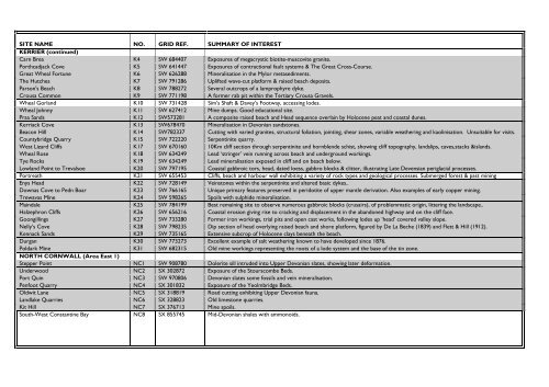 County Geology Site Criteria for Cornwall and the Isles of Scilly