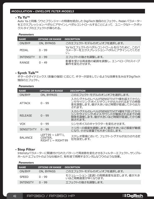 RP360_RP360XP_JPN_Effects_Guide