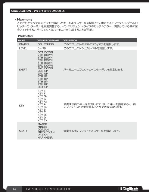 RP360_RP360XP_JPN_Effects_Guide