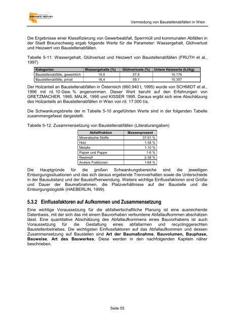 Vermeidung von Baustellenabfällen in Wien - Österreichische ...