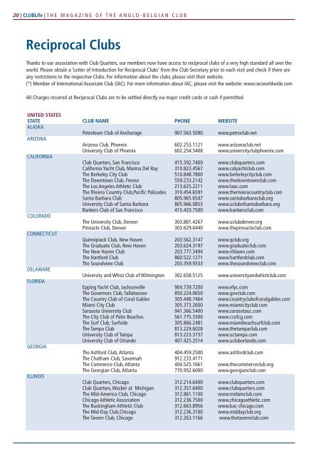 RECIPROCAL CLUBS - Anglo-Belgian Club