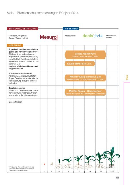 Agrar Berater Frühjahr 2014 - Bayer CropScience Deutschland GmbH